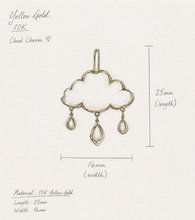 Load image into Gallery viewer, Ocean Breeze Cloud Charm – Custom Deposit for Nikki
